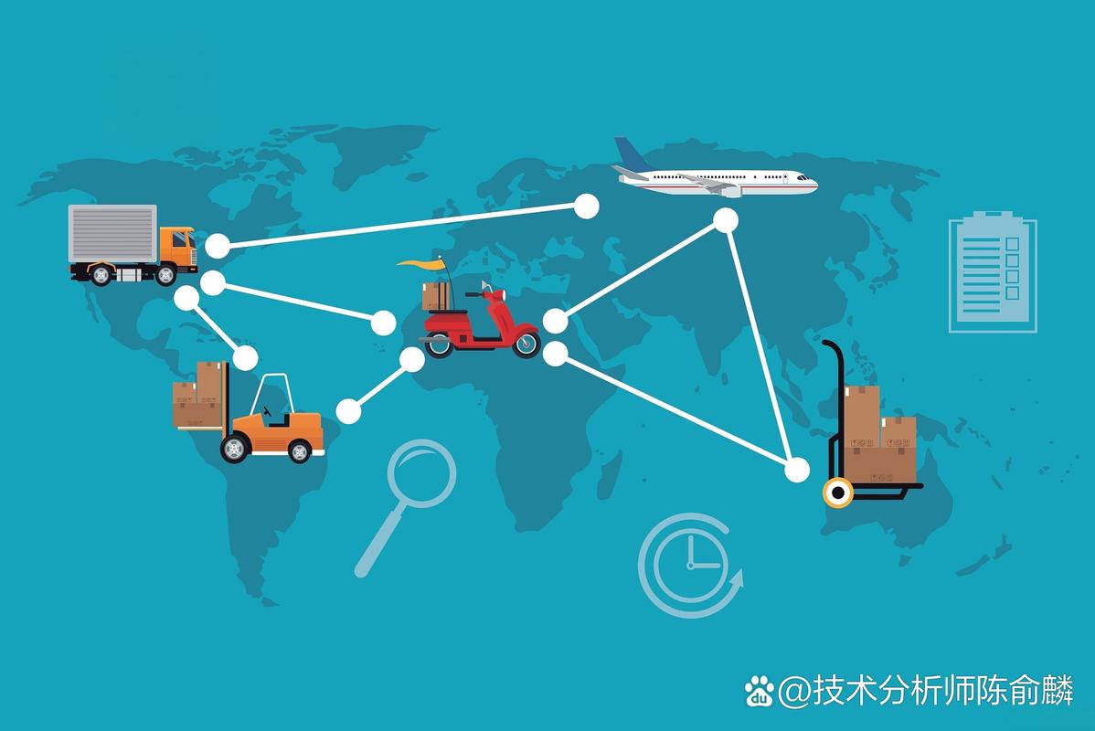 0作为一种新兴的供应链管理标准,从原材料采购到末端用户的全过程中